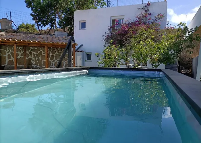 Country * Granadilla De Abona